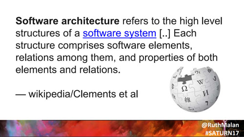 software architecture is elements and relations