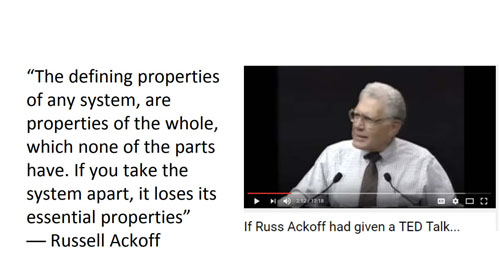 Russ Ackoff on systems